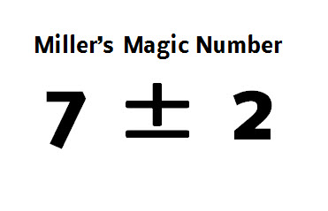 Закон миллера. Джордж Миллер 7+-2. Миллер 7 плюс минус 2. Миллер магическое число семь плюс-минус два. Закон Миллера 7+2.